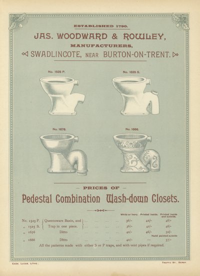 Sida från The Architects, Surveyors and Engineers Compendium 1892 av English School