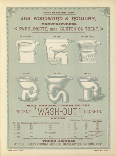 Sida från The Architects, Surveyors and Engineers Compendium 1892 av English School