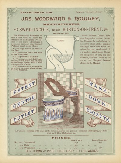Sida från The Architects, Surveyors and Engineers Compendium 1892 av English School
