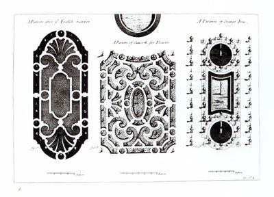Parterre designs, från Theory and Practice of Gardening, av Antoine-Joseph Dezallier DArganville (1680-1765), publicerad ca 1709 av English School