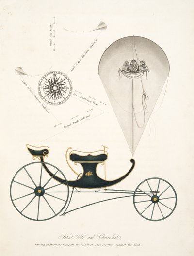 Patent Kite and Chervolant från "The Aeropleustic Art, or Navigation in the Air, by the Use of Kites, or Buoyant Sails, pub. 1827 (handfärgad akvatint) av English School