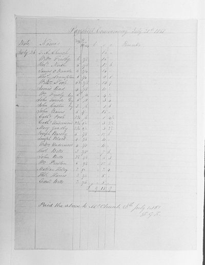 Lönebok, 1851 av English School