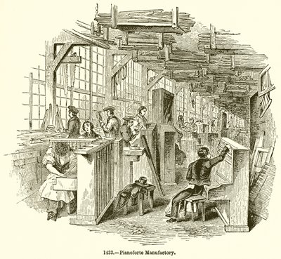 Pianofabrik av English School