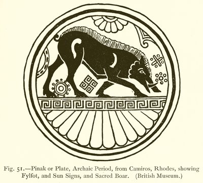 Pinak oder Platte, archaische Periode, aus Camiros, Rhodos, zeigt Fylfot, Sonnensymbole und heiligen Eber von English School