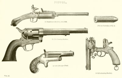 Pistol av English School
