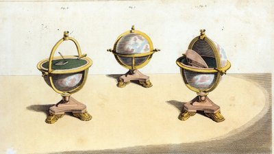 Pitts Cabinett Globe Writing Table, pl. 14 av Ackermanns Repository of Arts, pub. 1 februari 1810 av English School
