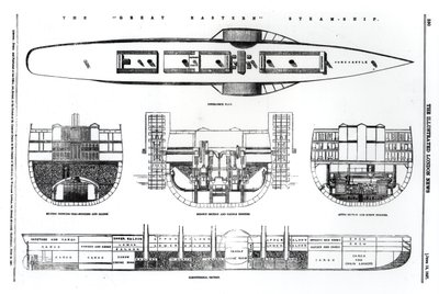 Plan och tvärsnitt av Great Eastern ångfartyget, 1857 av English School