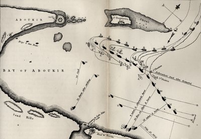 Plan för slaget vid Nilen, från The Life of Nelson av Robert Southey (1774-1843) publicerades först 1813 (se även 234266) av English School