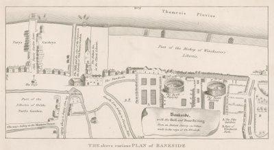Plan över Bankside, Southwark av English School