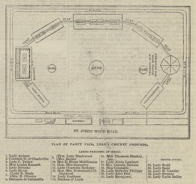 Plan av Fancy Fair, Lord
