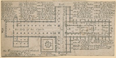 Plan av St Paul