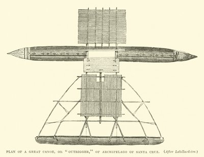 Plan eines großen Kanus, oder Auslegers, des Archipels von Santa Cruz, nach Labillardiere von English School