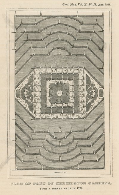 Plan över en del av Kensington Gardens, London, från en undersökning gjord 1729 av English School
