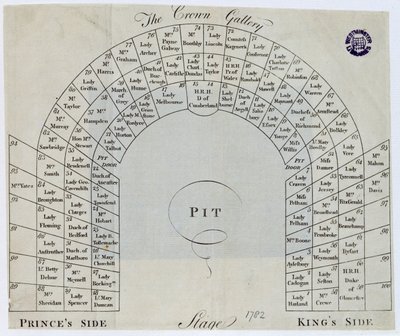 Plan över Crown Gallery i Kings Theatre, Haymarket, 1782 av English School