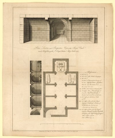 Plan över det kungliga valvet under King Henry VII Chapel, Westminster Abbey, byggt 1737 av English School