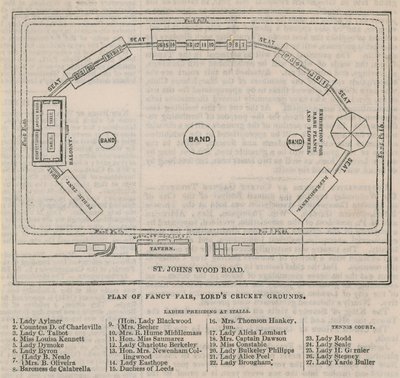 Plan för den snygga mässan på Lords Cricket Ground av English School