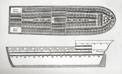 Plan som visar hur slavar transporterades ombord på ett slavskepp i gravyr från 1700-talet. av English School