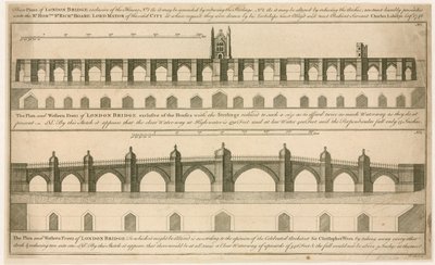 Planer för nya London Bridge av English School
