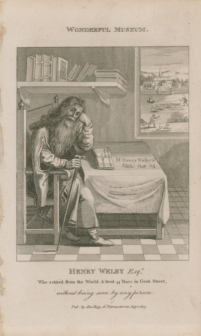 Porträtt av Henry Welby av English School