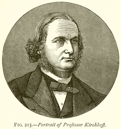 Porträtt av professor Kirchhoff av English School