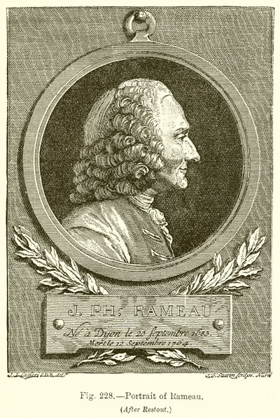 Porträtt av Rameau av English School