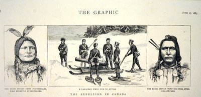 Porträtt av rebellhövdarna Poundmaker och Big Bear, publicerade i 