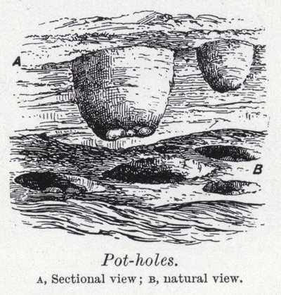 Pot-holes (litho) av English School