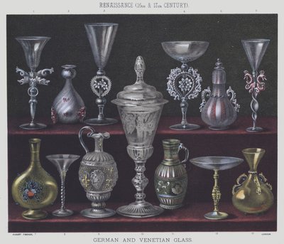 Renässans, 1500- och 1600-tal, tyskt och venetianskt glas av English School