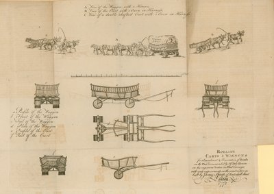 Rullande vagnar och vagnar, 1772 av English School