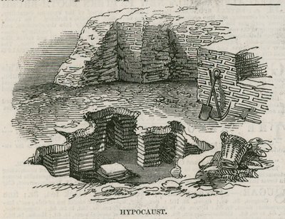 Roman Villa upptäckt i Lower Thames Street, London: Hypocaust av English School
