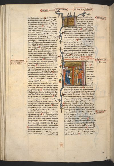 Royal 6 E VI, f.128v Arbiter, Arbitrium (domare, beslut), från 