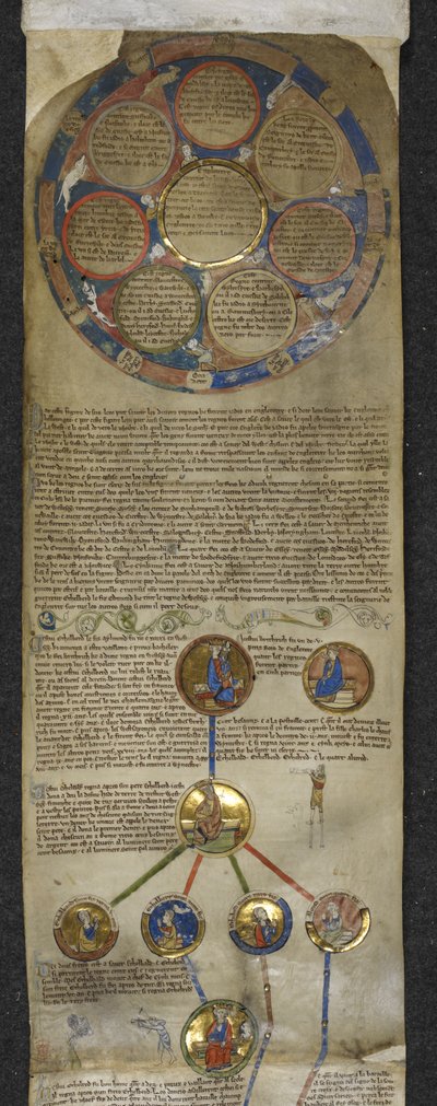 Royal MS 14 B V, Genealogical Chronicle of the English Kings, the Heptarchy och den kungliga genealogin från Egbert till Æthelred (pergament) av English School