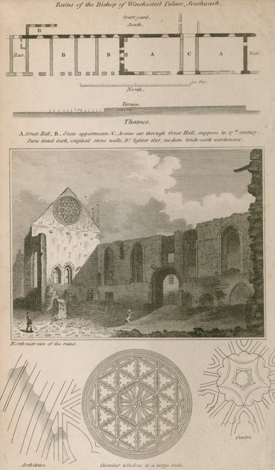 Ruinerna av biskopen av Winchester Palace, Southwark av English School