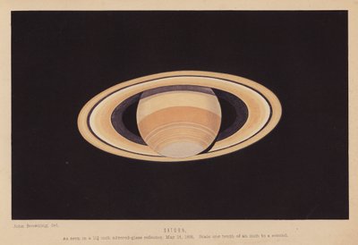 Saturnus (litografi) av English School