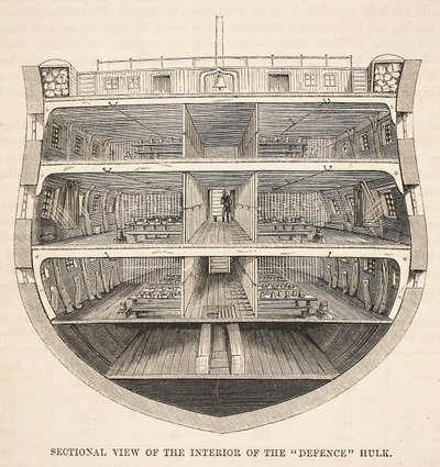 Sektionsbeskådar av insidan av försvarshulken, illustration från The Criminal Prisons of London och scener från Prison Life av Henry Mayhew och John Binny, pub. 1862 av English School
