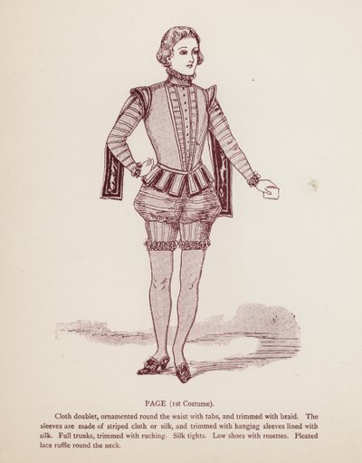 Shakespeares Taming of the Shrew: Page av English School
