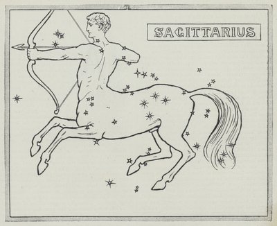 Zodiakens tecken: Skytten (gravyr) av English School