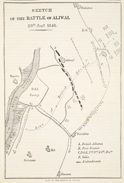Skiss över slaget vid Aliwal, 28 januari 1846, från Cassells Illustrated History of England av English School