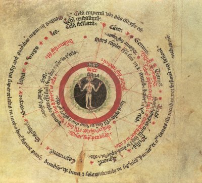 Sloane MS 282 fol.18 Mikrokosmisk människa (vellum) av English School