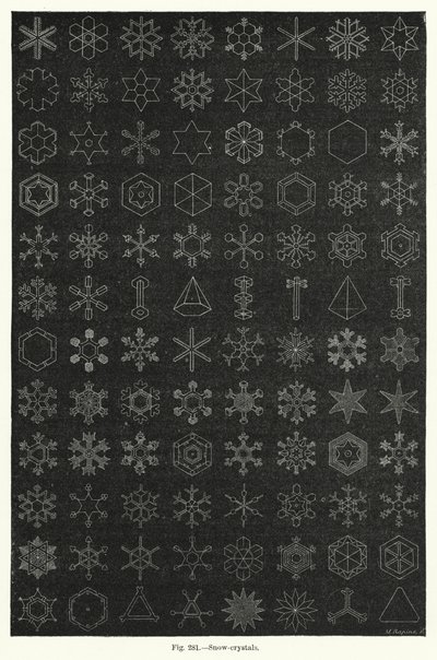 Snökristaller (gravyr) av English School