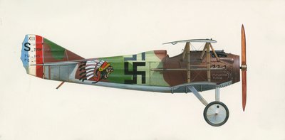 Spad S XIII av English School