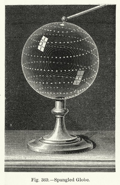 Spangled Globe (gravyr) av English School