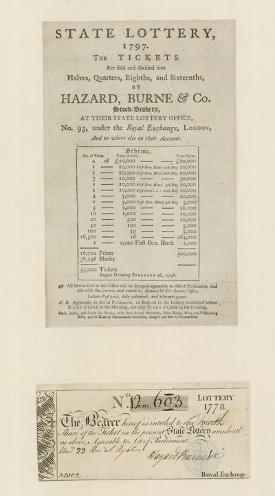 Statens lotteri, 1797 av English School