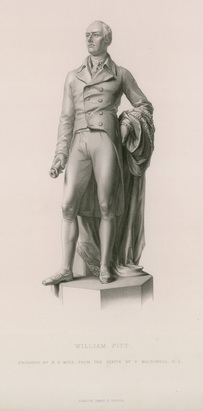 Staty av William Pitt av English School