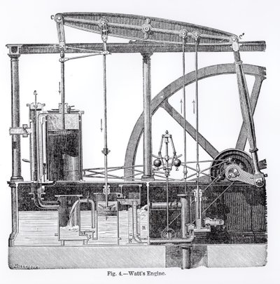 Ångmotor Designad av James Watt (1736-1819), av Bonnafoux av English School