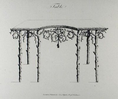 Tabell, från 