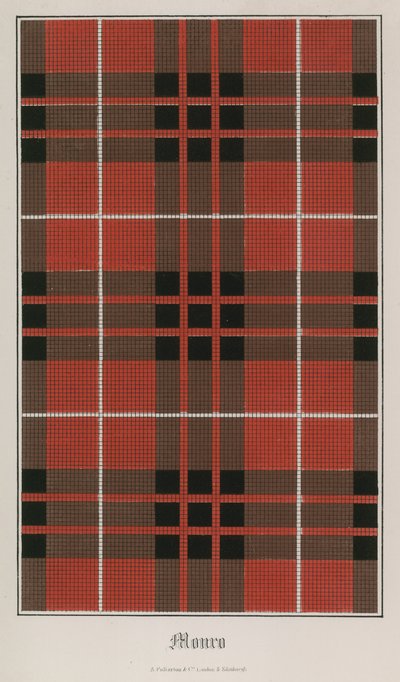 Tartan från klanen Munro av English School