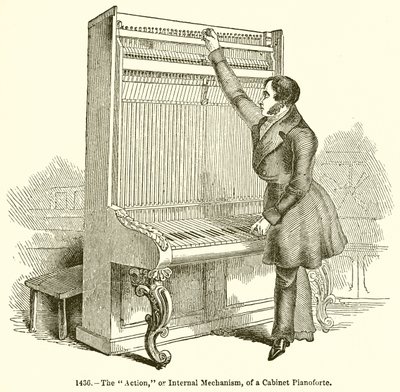 Handlingen, eller den interna mekanismen, av ett kabinett Pianoforte av English School