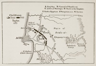 Slaget vid Acre, 4 oktober 1189 av English School
