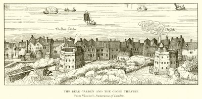 Björnträdgården och Globeteatern av English School